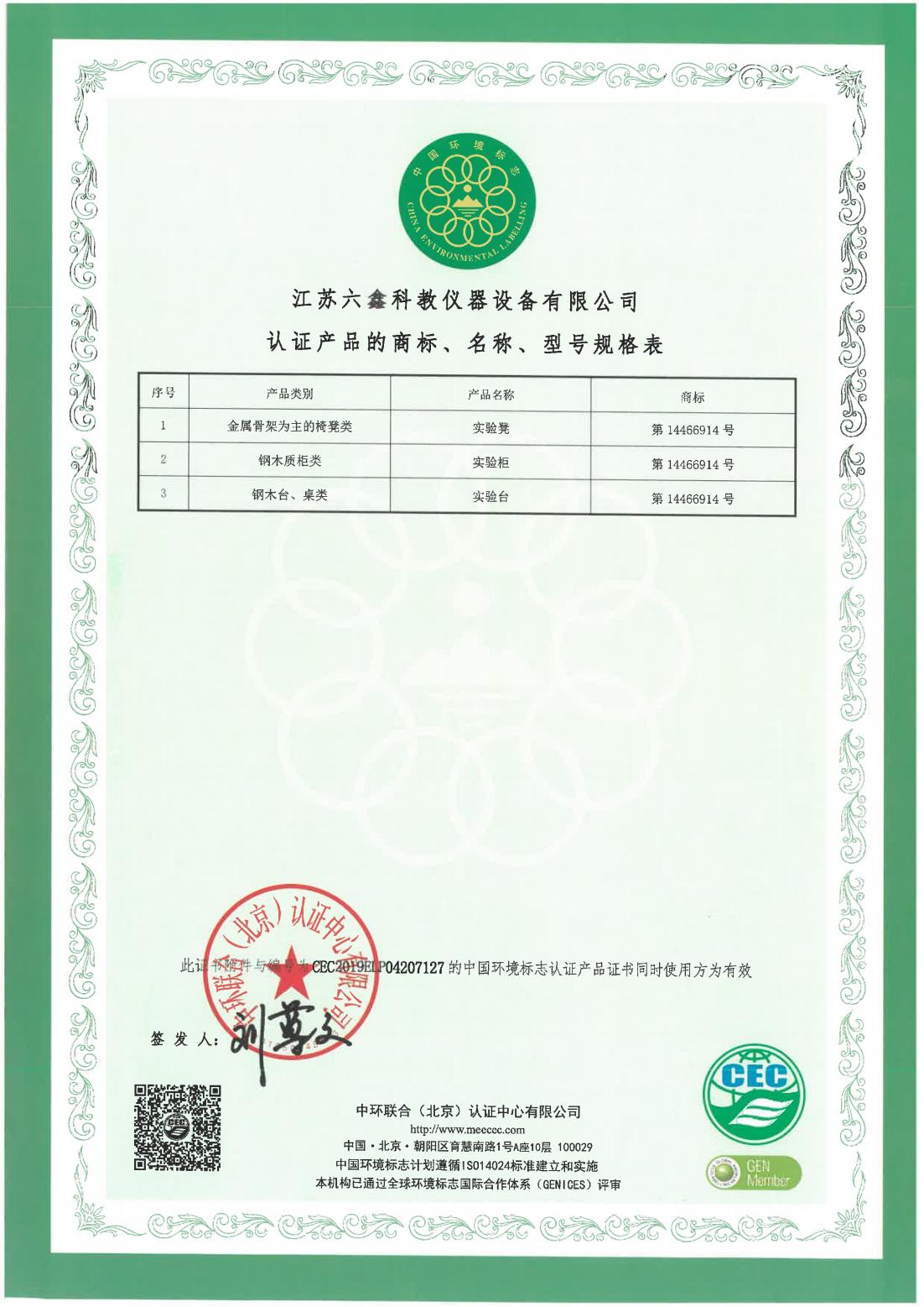 2023版六鑫科教十環(huán)證書_01.jpg